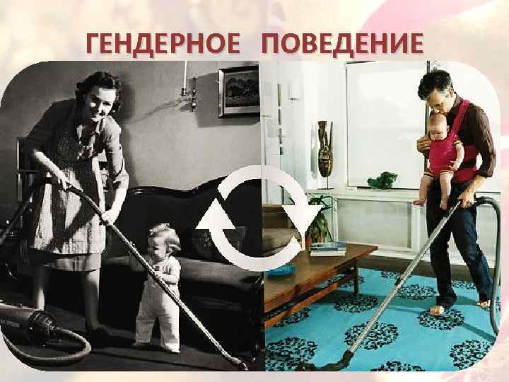 ГЕНДЕРНОЕ ПОВЕДЕНИЕ 