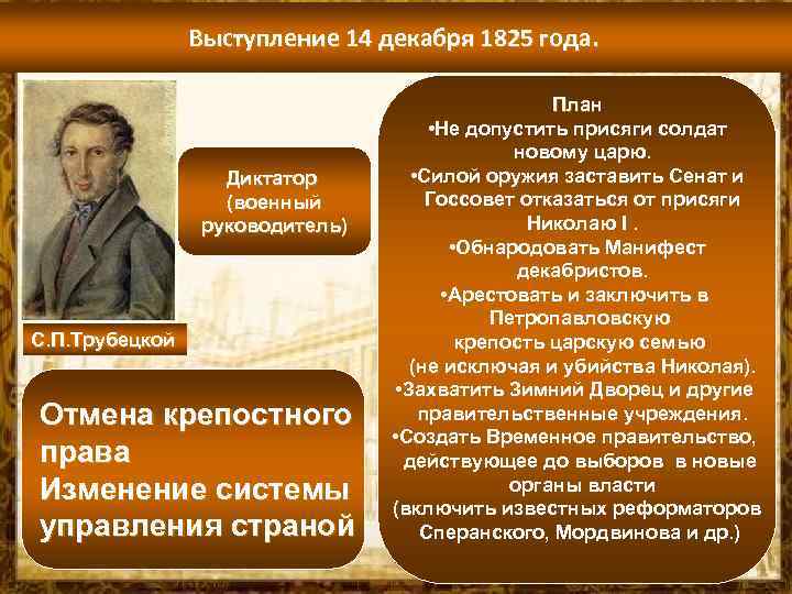 Выступление 14 декабря 1825 года. План Диктатор (военный руководитель) С. П. Трубецкой Отмена крепостного