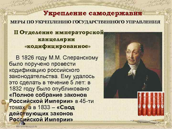 Укрепление самодержавия