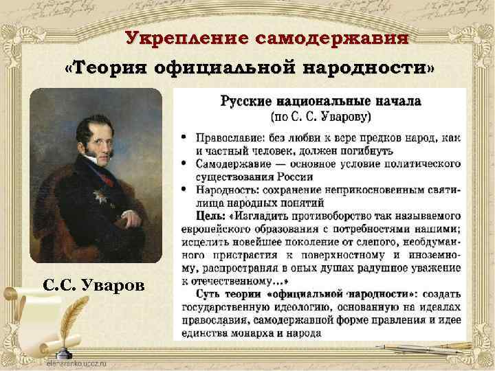 Укрепление самодержавия «Теория официальной народности» С. С. Уваров 