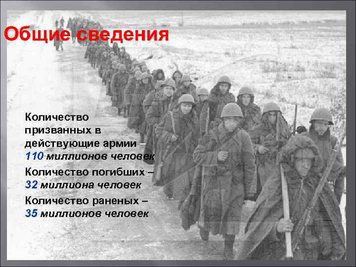 Общие сведения Количество призванных в действующие армии – 110 миллионов человек Количество погибших –