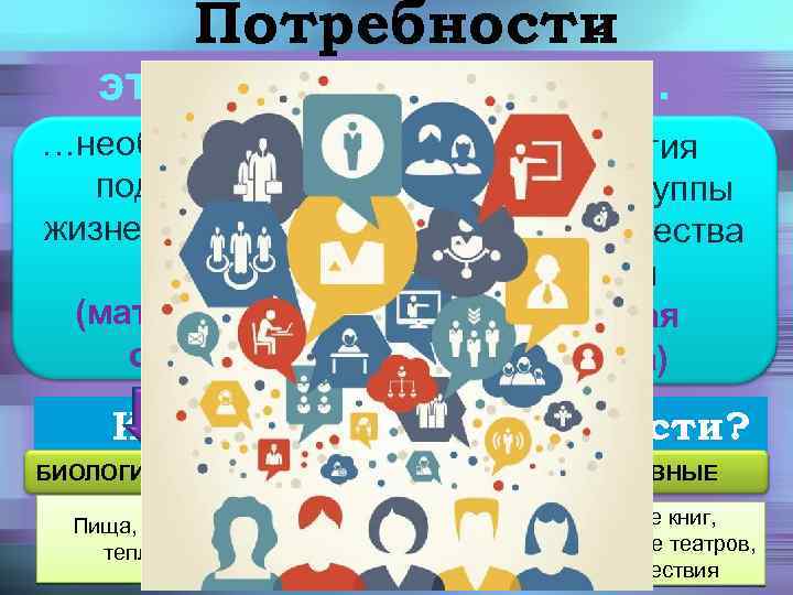 Потребности – это нужда в чем-либо… …необходимом для поддержания жизнедеятельности … (материальная сторона) …и