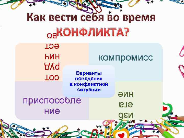 Как вести себя во время КОНФЛИКТА? компромисс сот руд нич ест во во приспособле