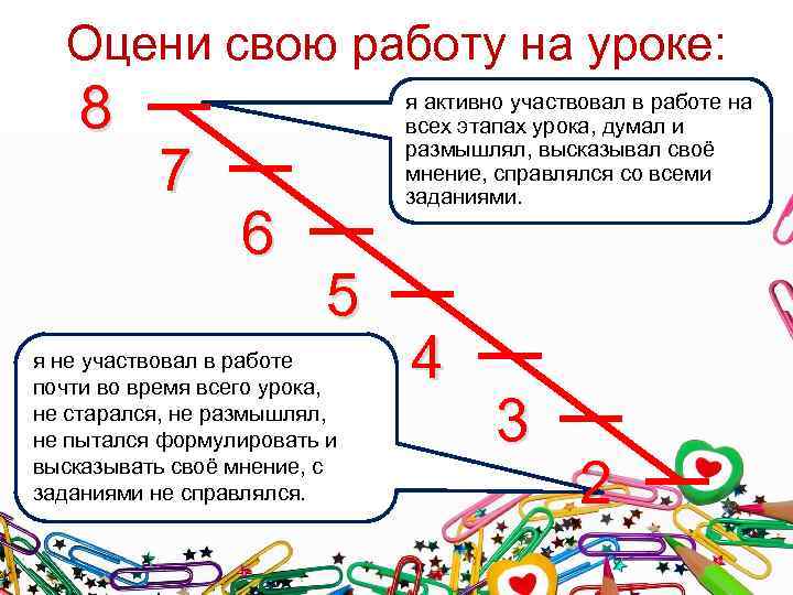 Оцени свою работу на уроке: 8 7 6 я активно участвовал в работе на