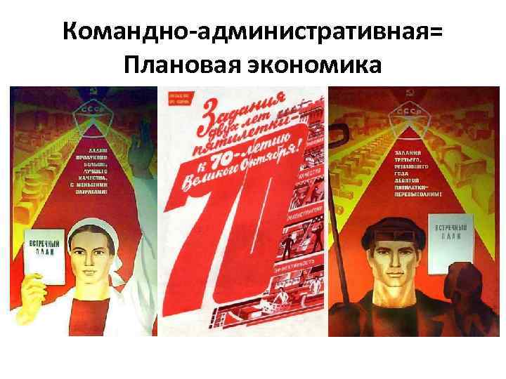 Командно-административная= Плановая экономика 