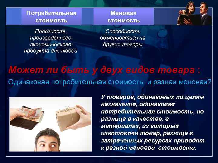 Потребительная стоимость Меновая стоимость Полезность произведённого экономического продукта для людей Способность обмениваться на другие