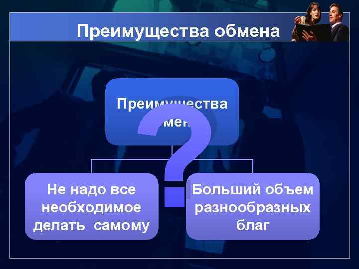 Преимущества обмена ? Преимущества обмена Не надо все необходимое делать самому Больший объем разнообразных