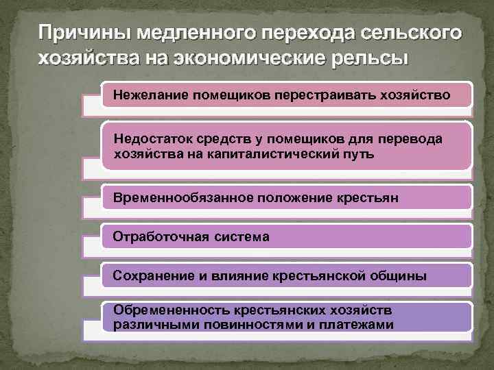 Причины медленного перехода сельского хозяйства на экономические рельсы Нежелание помещиков перестраивать хозяйство Недостаток средств