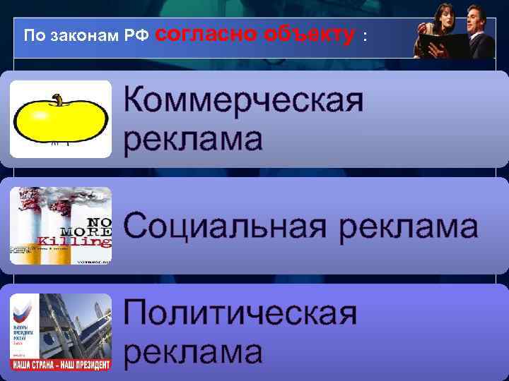 По законам РФ согласно объекту : Коммерческая реклама Социальная реклама Политическая реклама 