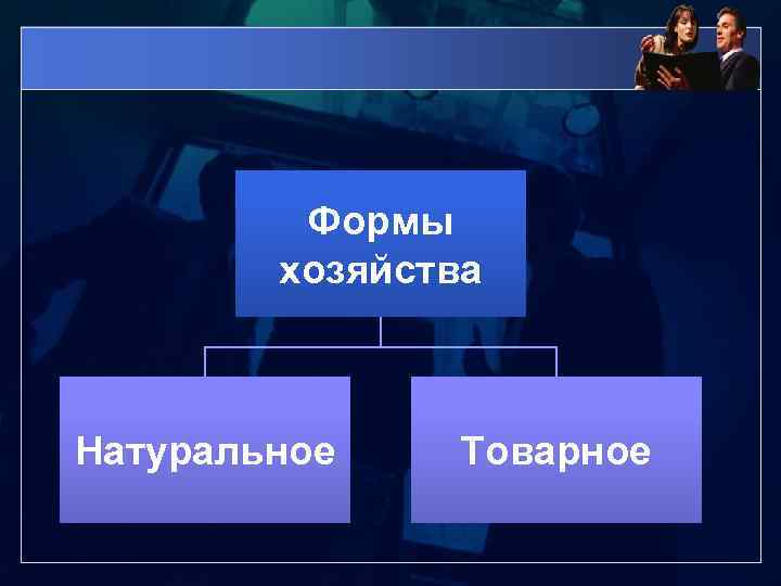 Формы хозяйства Натуральное Товарное 