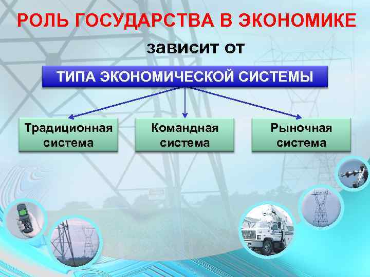 Роль государства в экономике презентация 10 класс