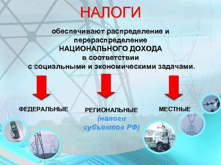 НАЛОГИ обеспечивают распределение и перераспределение НАЦИОНАЛЬНОГО ДОХОДА в соответствии с социальными и экономическими задачами.