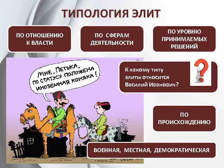 План по теме политическая элита