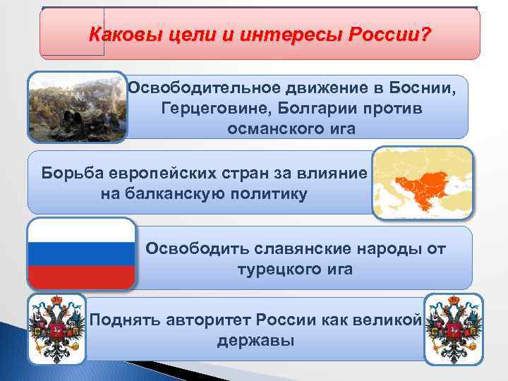 Каковы причины русско-турецкой войны 1877 Балканский кризис Каковы цели и интересы России? 1878 гг.