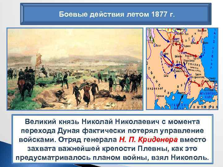 Боевые действия летом 1877 г. Великий князь Николай Николаевич с момента перехода Дуная фактически