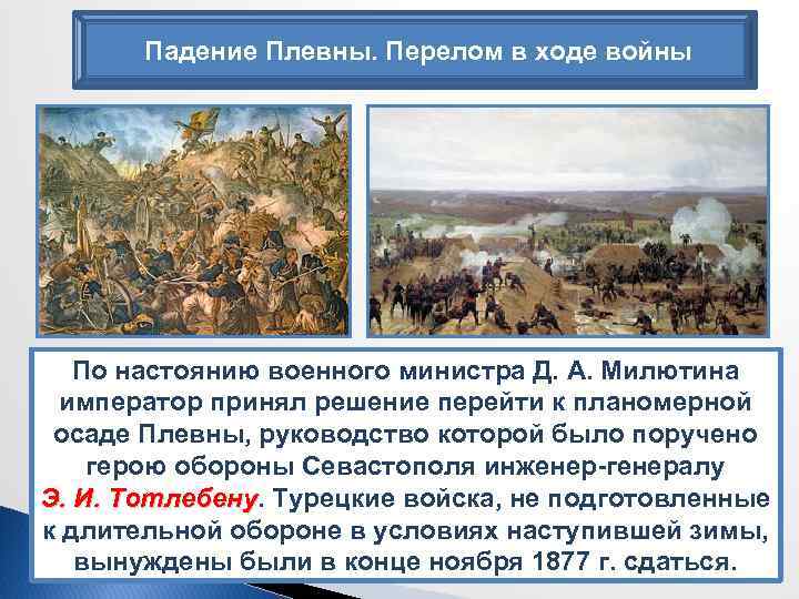 Падение Плевны. Перелом в ходе войны По настоянию военного министра Д. А. Милютина император