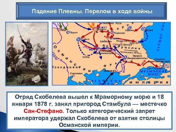 Падение Плевны. Перелом в ходе войны Отряд Скобелева вышел к Мраморному морю и 18