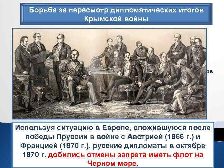 Борьба за пересмотр дипломатических итогов Крымской войны «Говорят, что Россия сердится. Россия не сердится,