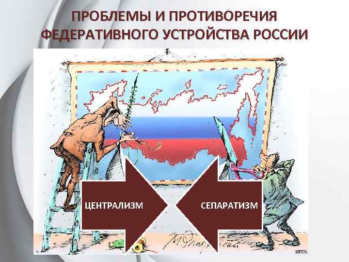 ПРОБЛЕМЫ И ПРОТИВОРЕЧИЯ ФЕДЕРАТИВНОГО УСТРОЙСТВА РОССИИ ЦЕНТРАЛИЗМ СЕПАРАТИЗМ 