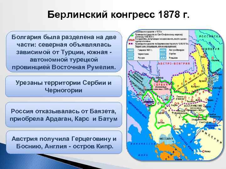 Карта берлинский конгресс