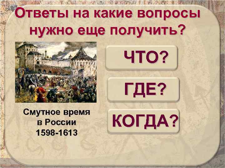 Ответы на какие вопросы нужно еще получить? ЧТО? ГДЕ? Смутное время в России 1598