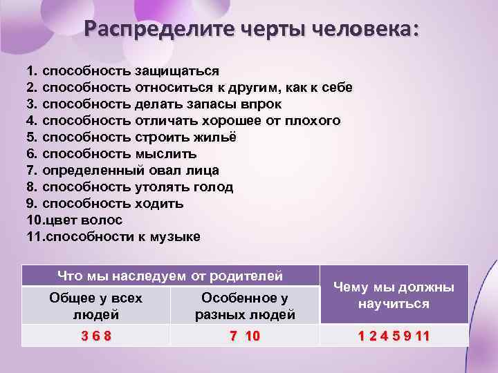 Распределите черты человека: 1. способность защищаться 2. способность относиться к другим, как к себе