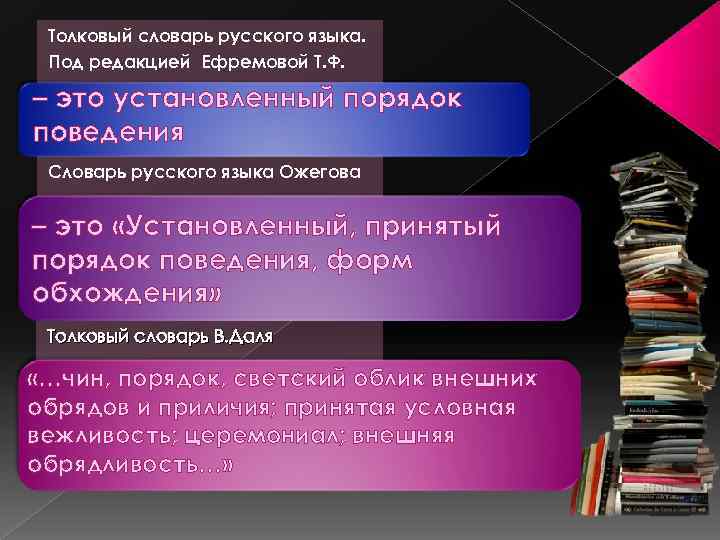 Толковый словарь русского языка. Под редакцией Ефремовой Т. Ф. – это установленный порядок поведения