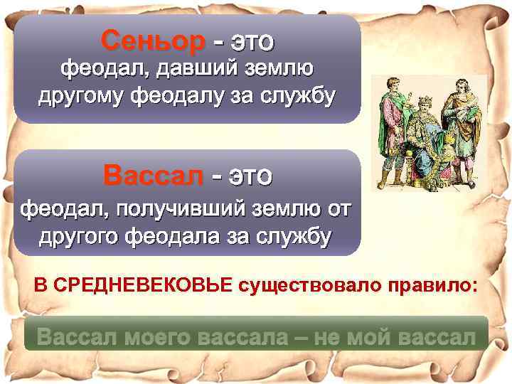 Сеньор - это феодал, давший землю другому феодалу за службу Вассал - это феодал,