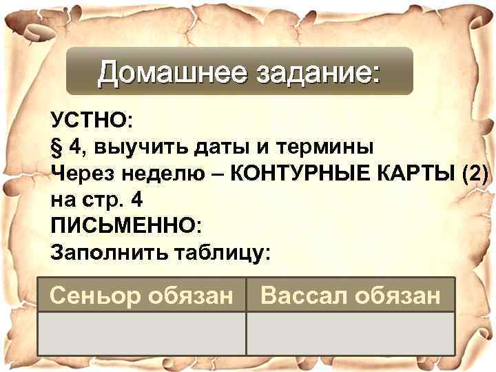 Домашнее задание: УСТНО: § 4, выучить даты и термины Через неделю – КОНТУРНЫЕ КАРТЫ