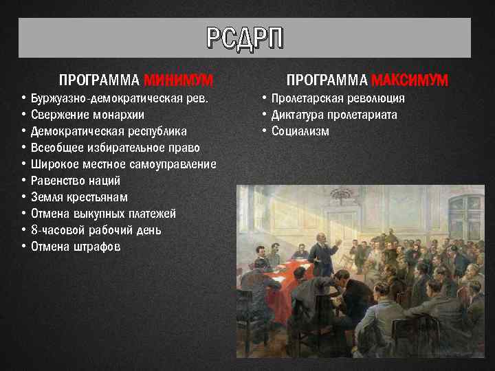 В каком веке происходят буржуазные революции. Николай 2 партии. Формирование политических партий при Николае 2. Партии России при Николае 2. Программа РСДРП.