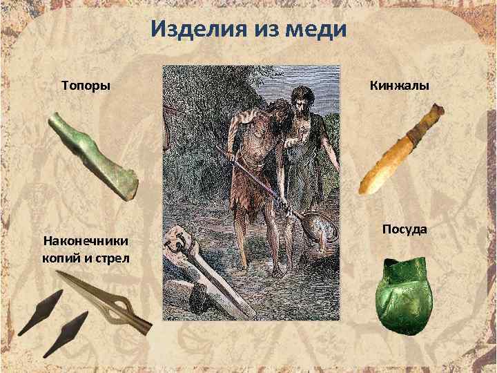 Изделия из меди Топоры Наконечники копий и стрел Кинжалы Посуда 