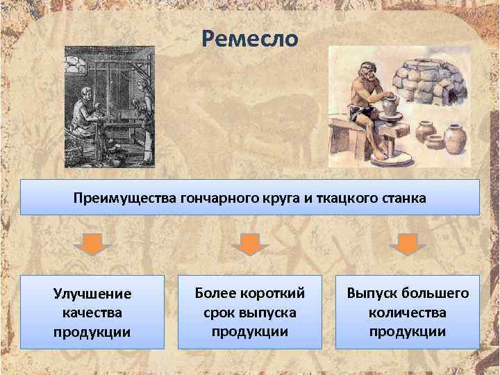 История 5 класс презентация появление неравенства и знати