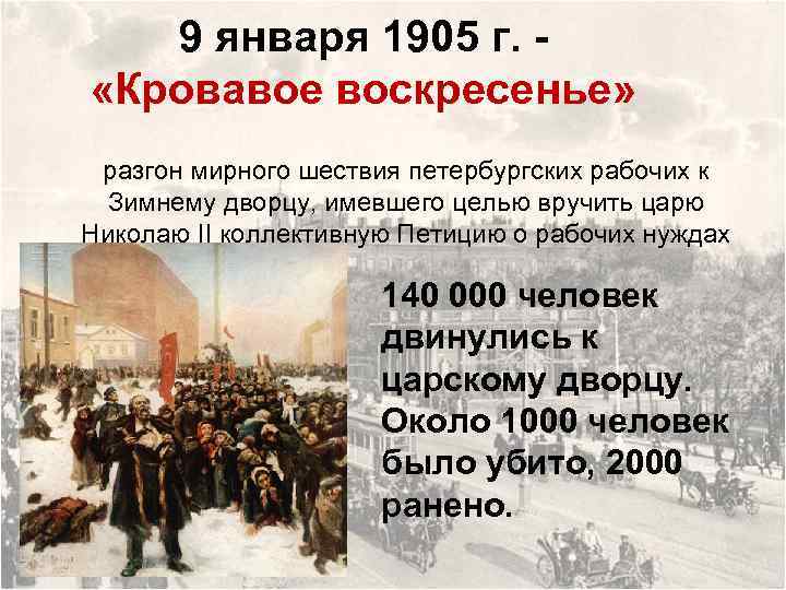 9 января 1905 г. «Кровавое воскресенье» разгон мирного шествия петербургских рабочих к Зимнему дворцу,