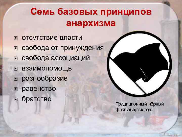 Семь базовых принципов анархизма отсутствие власти свобода от принуждения свобода ассоциаций взаимопомощь разнообразие равенство