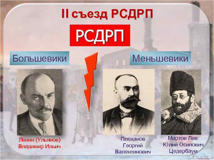 II съезд РСДРП Большевики Ленин (Ульянов) Владимир Ильич Меньшевики Плеханов Георгий Валентинович Мартов Лев