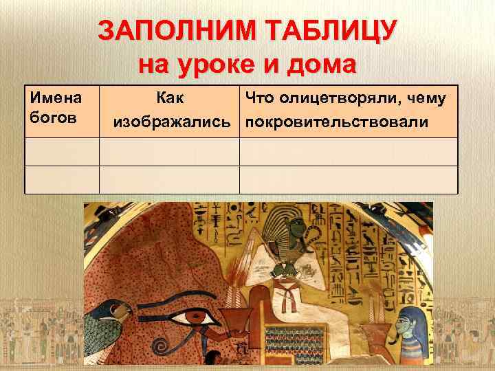 ЗАПОЛНИМ ТАБЛИЦУ на уроке и дома Имена богов Как Что олицетворяли, чему изображались покровительствовали