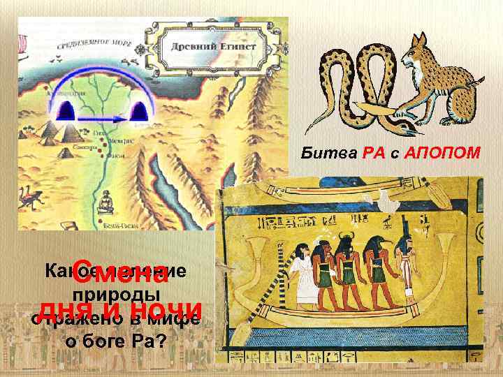 Битва РА с АПОПОМ Какое явление Смена природы дня и в мифе отражено ночи