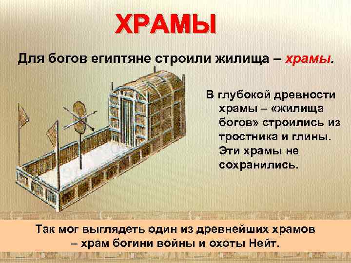 ХРАМЫ Для богов египтяне строили жилища – храмы. В глубокой древности храмы – «жилища
