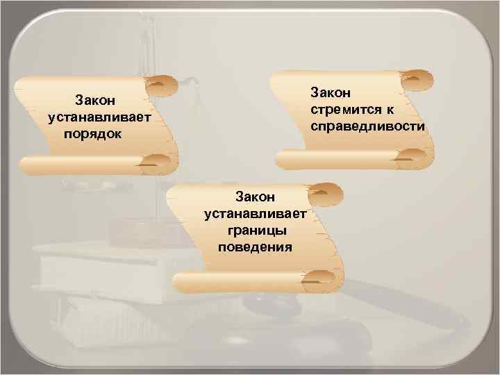 В установленном законом порядке. Что устанавливает закон. Закон устанавливает границы поведения. Закон устанавливает границы свободы. Закон устанавливает порядок в обществе.