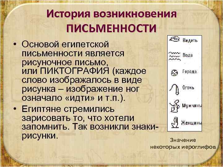 История возникновения ПИСЬМЕННОСТИ • Основой египетской письменности является рисуночное письмо, или ПИКТОГРАФИЯ (каждое слово