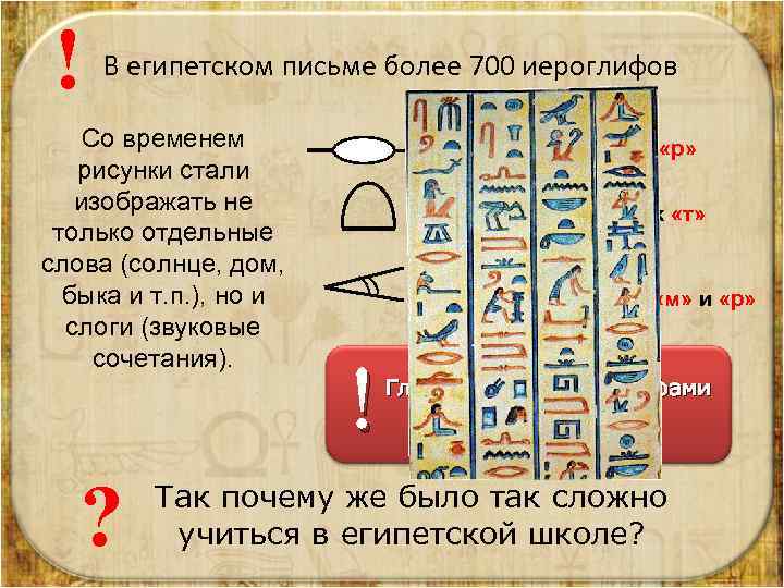 Задолго до появления письменности люди изображали в наскальных рисунках