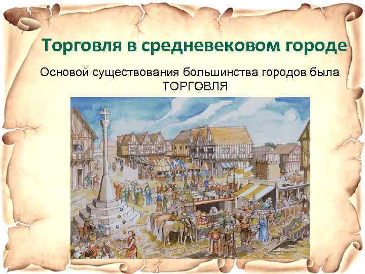 Торговля в средневековом городе Основой существования большинства городов была ТОРГОВЛЯ 