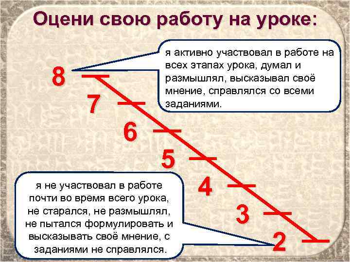 Оцени свою работу на уроке: 8 7 я активно участвовал в работе на всех