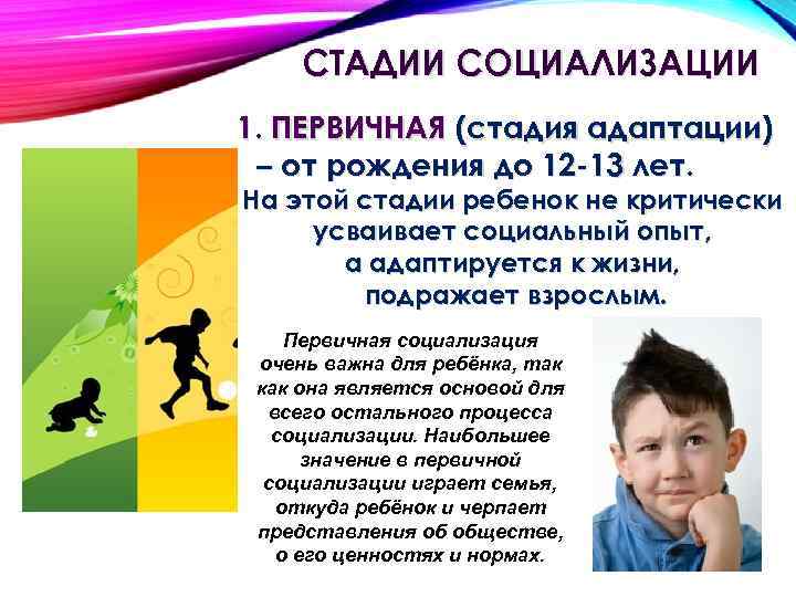 СТАДИИ СОЦИАЛИЗАЦИИ 1. ПЕРВИЧНАЯ (стадия адаптации) – от рождения до 12 -13 лет. На