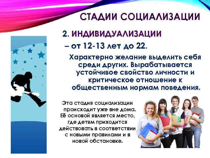 СТАДИИ СОЦИАЛИЗАЦИИ 2. ИНДИВИДУАЛИЗАЦИИ – от 12 -13 лет до 22. Характерно желание выделить