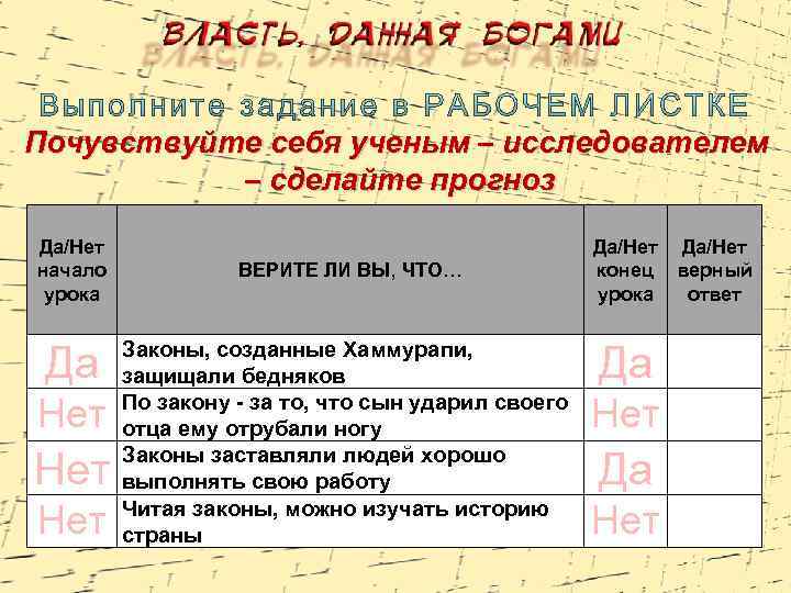 Почувствуйте себя ученым – исследователем – сделайте прогноз Да/Нет начало урока Да Нет Нет