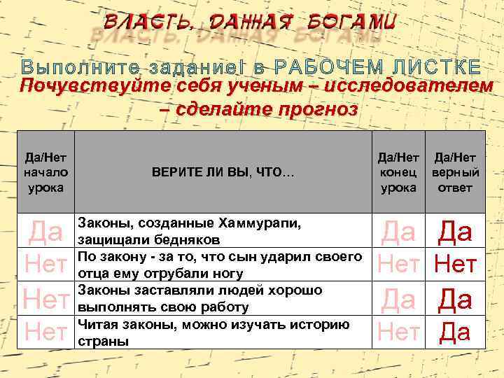 Почувствуйте себя ученым – исследователем – сделайте прогноз Да/Нет начало урока Да Нет Нет