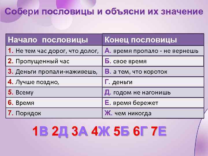 Собери пословицы и объясни их значение Начало пословицы Конец пословицы 1. Не тем час