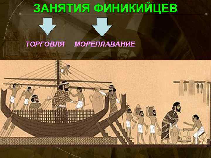 ЗАНЯТИЯ ФИНИКИЙЦЕВ ТОРГОВЛЯ МОРЕПЛАВАНИЕ 