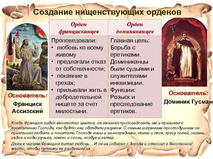 Создание нищенствующих орденов Орден францисканцев Проповедовали: • любовь ко всему живому • предлагали отказ